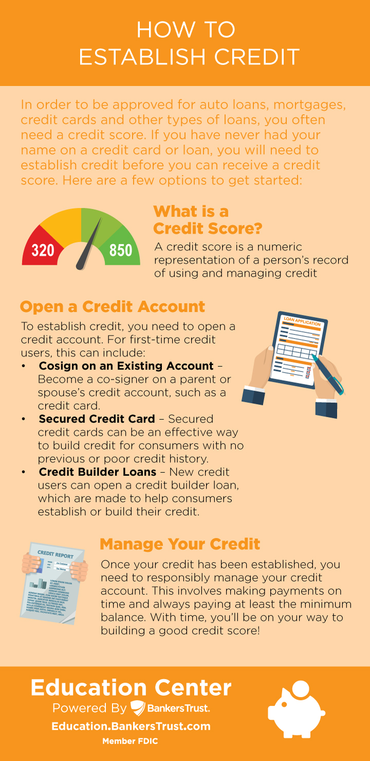 Establish credit infographic