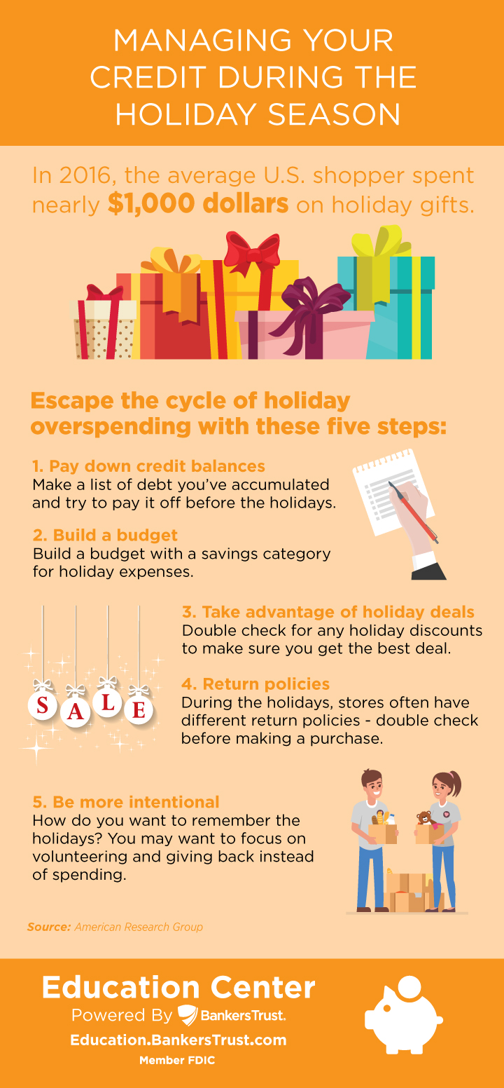 managing holiday credit