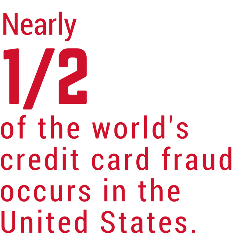 chip-credit-cards statistic