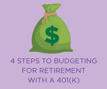 4 Steps to Budgeting for Retirement with your 401(k) (Infographic)