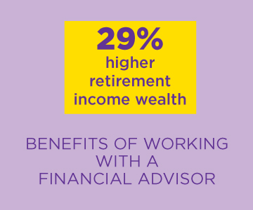 What to Look for in a Financial Advisor and When You Should Work with One