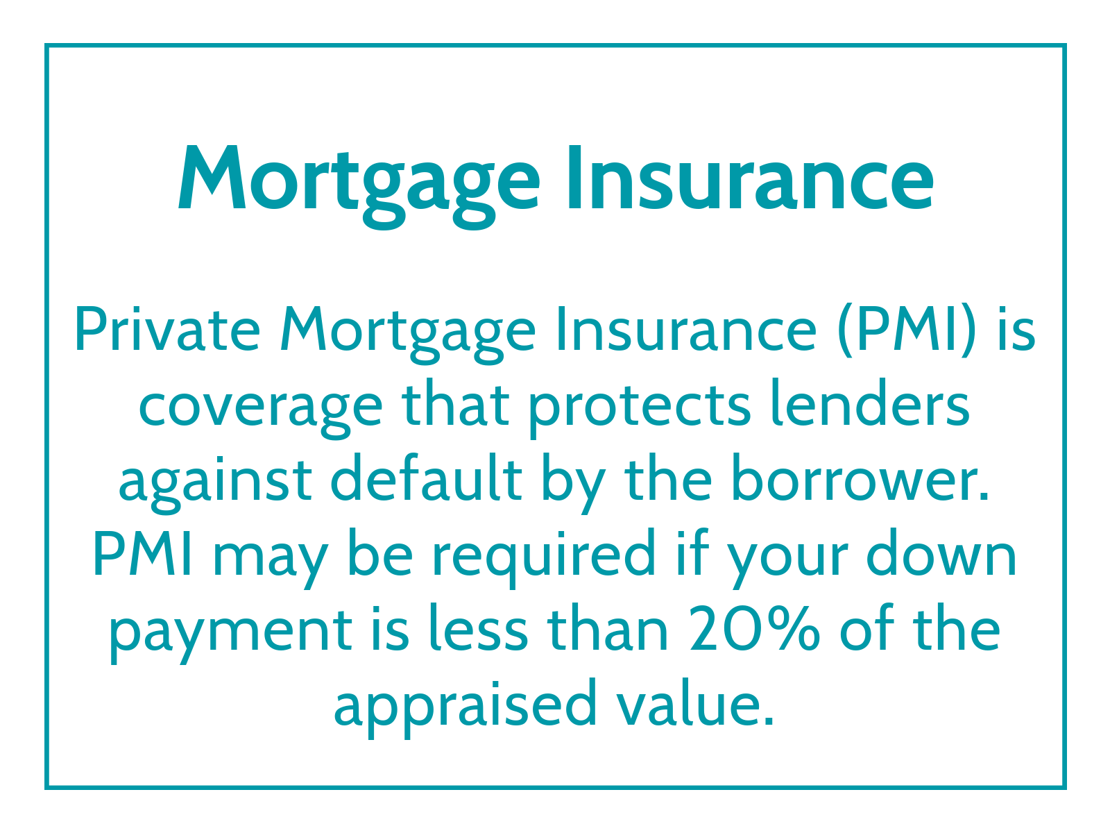 quote graphic - mortgage insurance is coverage that protects lenders against default by the borrower and may be required if your down payment is less than 20%.