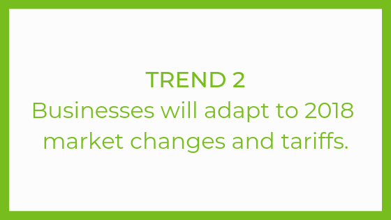 Trend 2: Businesses will adapt to 2018 market changes and tariffs