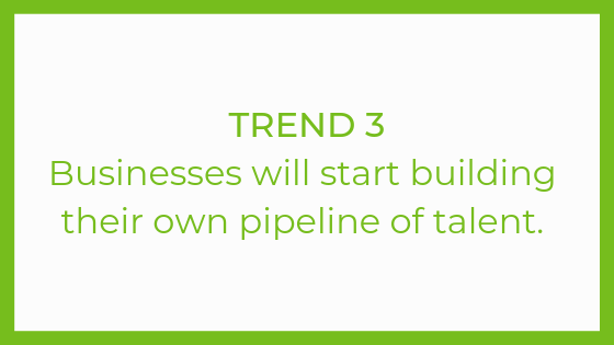 Trench 3: Businesses will start building their own pipeline of talent