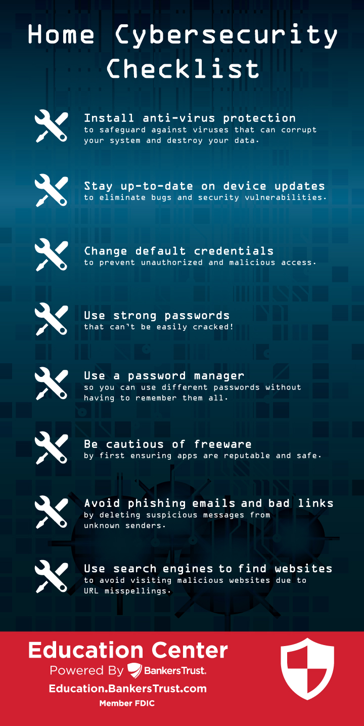 cybersecurity checklist 