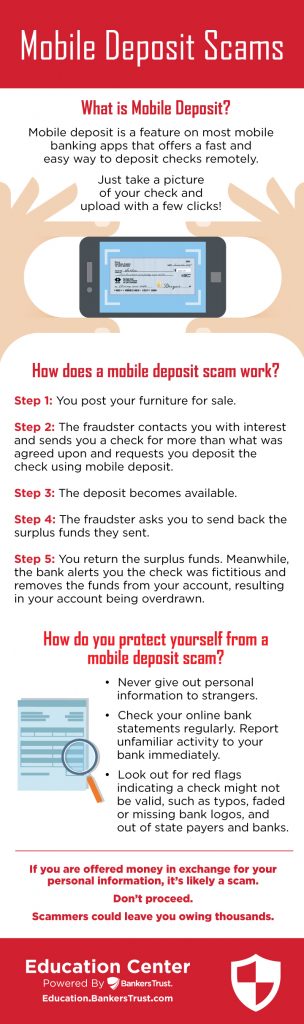 mobile deposit scam infographic