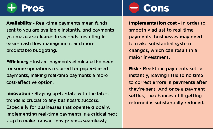 pros and cons of real-time payments