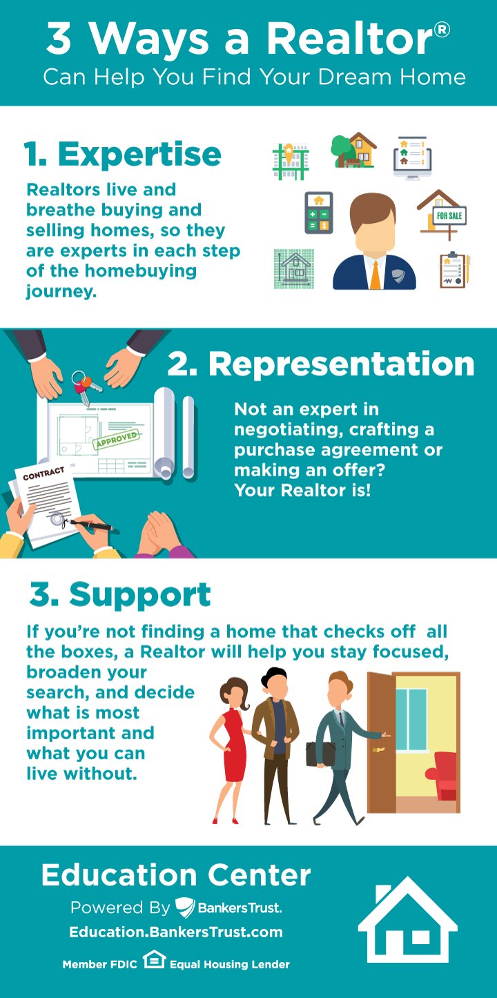 3 ways a realtor can help you find your dream home