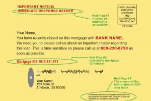 fraudulent mailer postcard with red flags circled