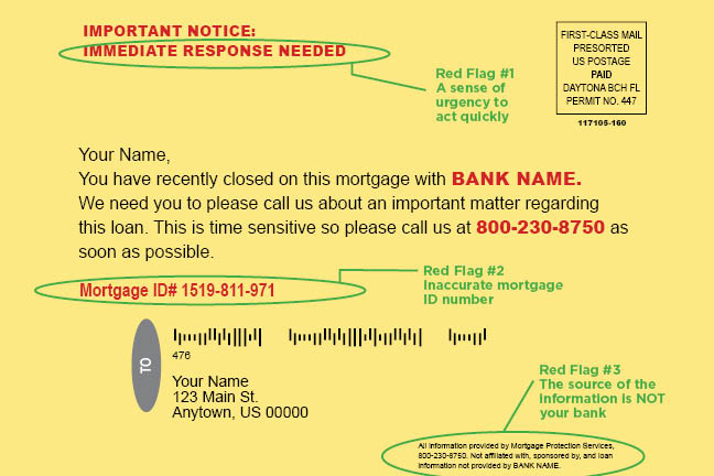 fraudulent mailer postcard with red flags circled