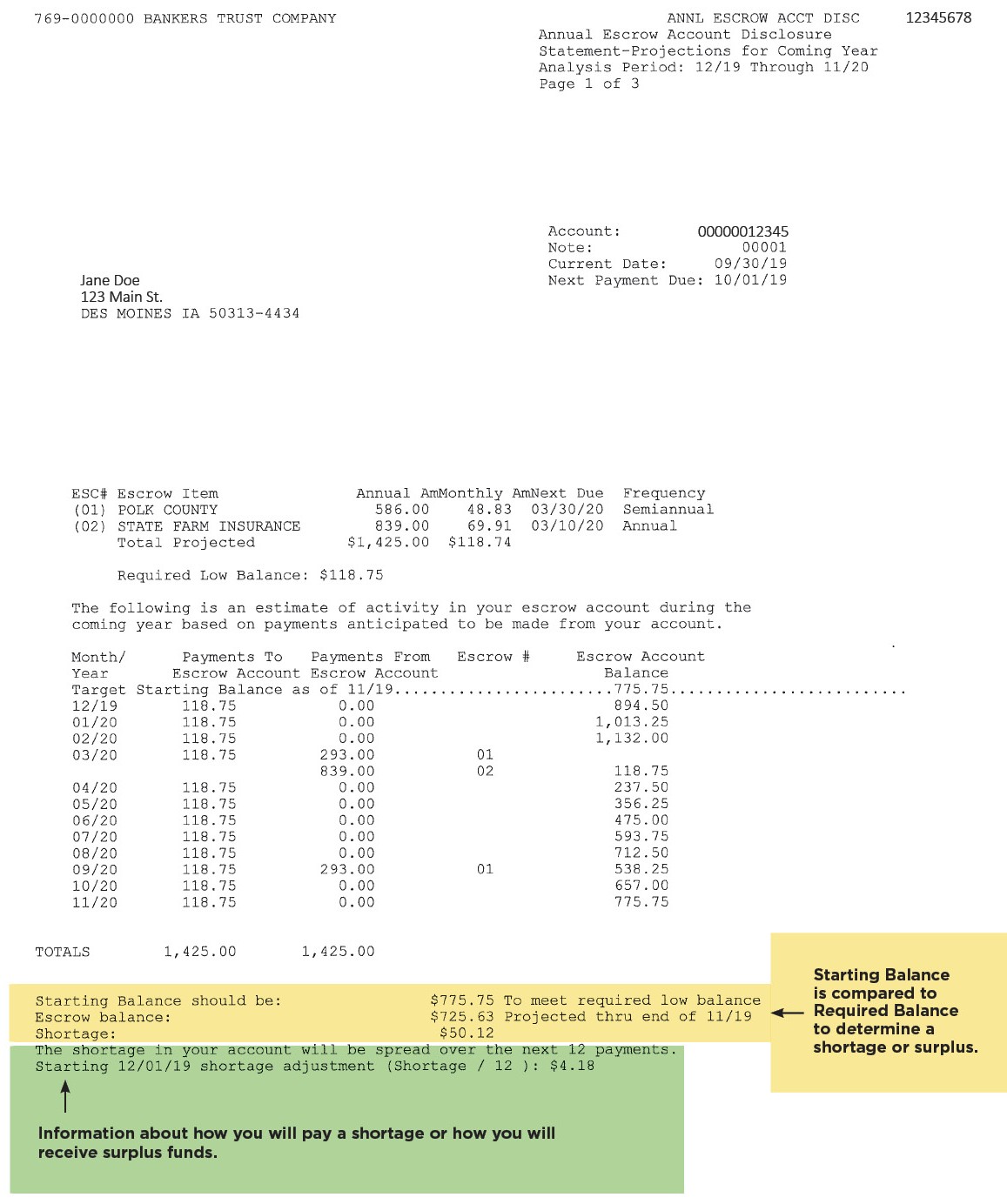 understanding-your-annual-escrow-analysis-bankers-trust-education