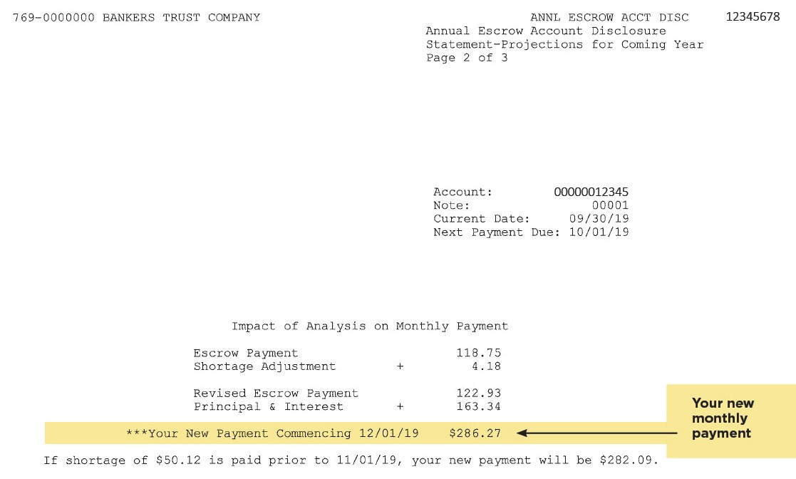 account analysis statement example