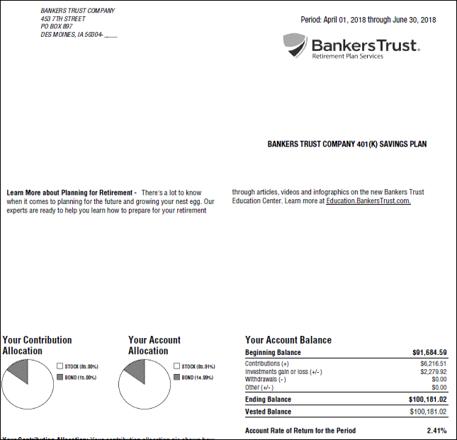 Account summary section of a quarterly 401(k) statement example