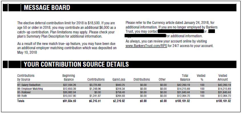 Message board section of a quarterly 401(k) statement