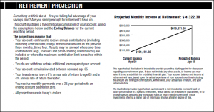 Retirement projection section of a 401(k) quarterly statement